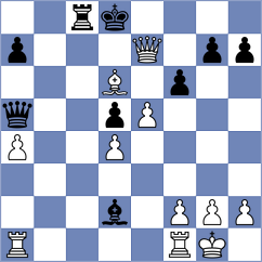 Ghasi - Herman (chess.com INT, 2022)