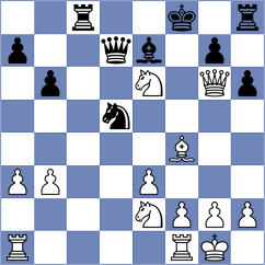 Milos - Goncalves (Curitiba, 1988)