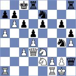 Grillo - Reinecke (chess.com INT, 2025)
