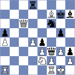 Vedder - Tretiakov (chess.com INT, 2025)