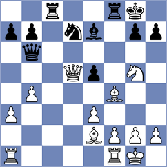 Liu - Li (Chess.com INT, 2020)