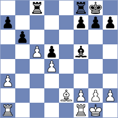 Goryachkina - Tomashevsky (Moscow RUS, 2025)
