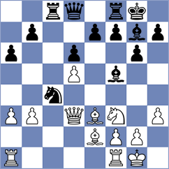Hon - Yonal (chess.com INT, 2023)
