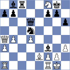 Vila Dupla - Arnold (chess.com INT, 2025)