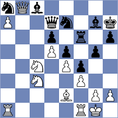 Markosian - Anufriev (Moscow, 2002)