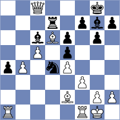 Foerster-Yialamas - Hubner (chess.com INT, 2024)