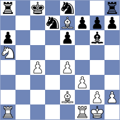 Iskusnyh - Rozhkov (chess.com INT, 2022)