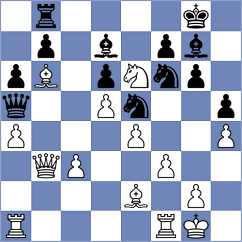 Sadovsky - Ishbaev (chess.com INT, 2022)