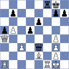Hungaski - Munoz Sanchez (San Salvador ESA, 2022)
