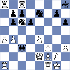 Tao - Noennig (Playchess.com INT, 2020)