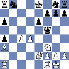 Sherwin - Lipecki (Zuerich, 1995)