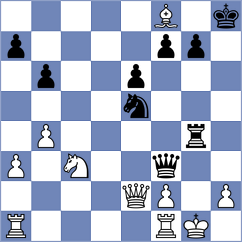 Mikhailova - Shuvalova (chess.com INT, 2025)