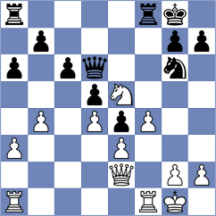 Kuznecov - Kushnirov (Moscow, 2007)