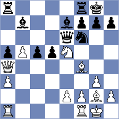 Calsing - Collin (chess.com INT, 2021)