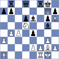Rizvi - Moughtin Leay (Lichess.org INT, 2020)
