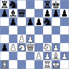 Dimic - Nestorovic (Belgrade SRB, 2024)