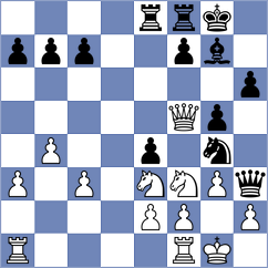 Bhandari - Pein (chess.com INT, 2023)