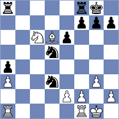 Gogolev - Lorans (chess.com INT, 2025)
