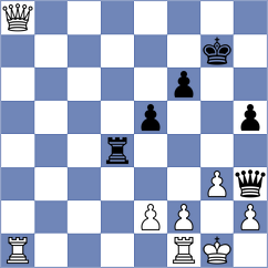 Hajialiyev - Aadya (chess.com INT, 2025)