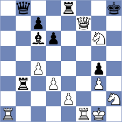 Sohal - Gimeno Martos (chess.com INT, 2025)