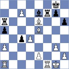 Coro - Izafatava (chess.com INT, 2025)