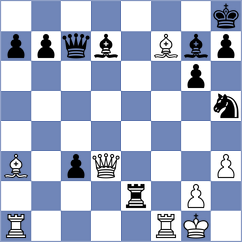 Ramirez Goyeneche - Sanchez Riscanevo (Medellin COL, 2024)