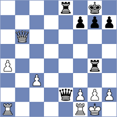 Shvydchenko - Moiseev (Kiev, 2005)