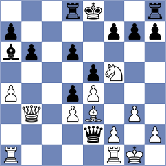 Klusowski - Markiewicz (Augustow, 1996)