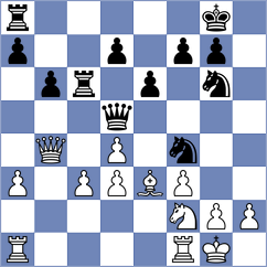 Ilic - De Groen (Sydney, 1997)