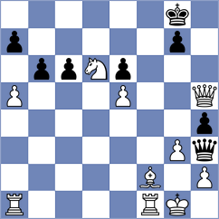 Shirinyan - Olhovik (chess.com INT, 2024)