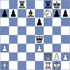 Wilke - Bechler (Playchess.com INT, 2011)