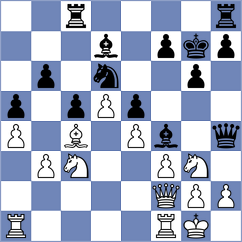 Richards - Xie (Churchill, 2000)