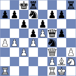 Goncalves - Azadaliyev (chess.com INT, 2025)