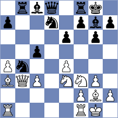 Flis - Barbashin (chess.com INT, 2022)