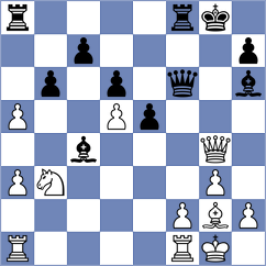 Aradhya - Soham (chess.com INT, 2025)