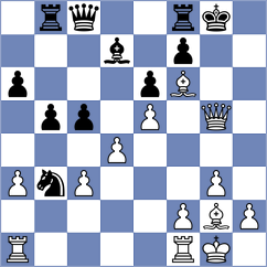 Feng - Desai (Chess.com INT, 2020)