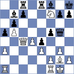 Reinecke - Dias (chess.com INT, 2024)