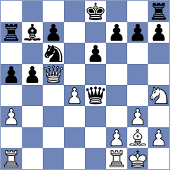 Lazavik - De Boer (chess.com INT, 2025)