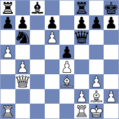 Heineccius - Zivkovic (Chess.com INT, 2019)