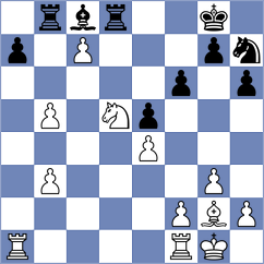 Padmini - Testova (chess.com INT, 2021)