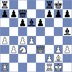 Binder - Smid (Czech Republic, 2009)