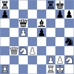Gallegos - Kazmin (chess.com INT, 2024)