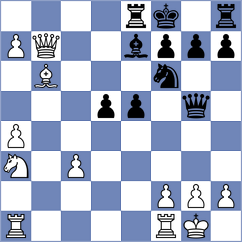 Kurchenko - Mazzilli (chess.com INT, 2024)