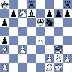Rappazzo - Kim (chess.com INT, 2024)