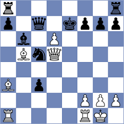 Napoli - Zoar Haque (chess.com INT, 2025)
