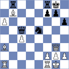 Mazurkiewicz - Kohler (chess.com INT, 2023)