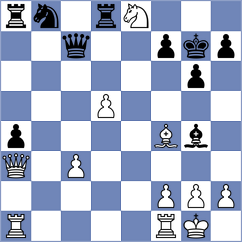 Kohlweyer - Magrini (Bratto, 2014)