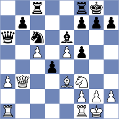 Nguyen Thien Ngan - Aakash (chess.com INT, 2025)