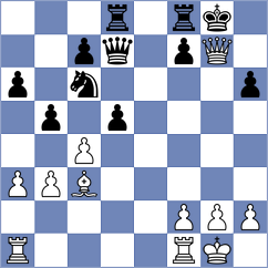 Rahimi - Karbasi (Chess.com INT, 2021)