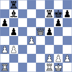 Arape Rangel - Castro Munoz (Lichess.org INT, 2020)